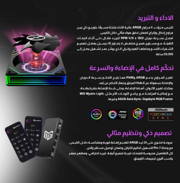 Majesty Falcon Gaming – PC Case