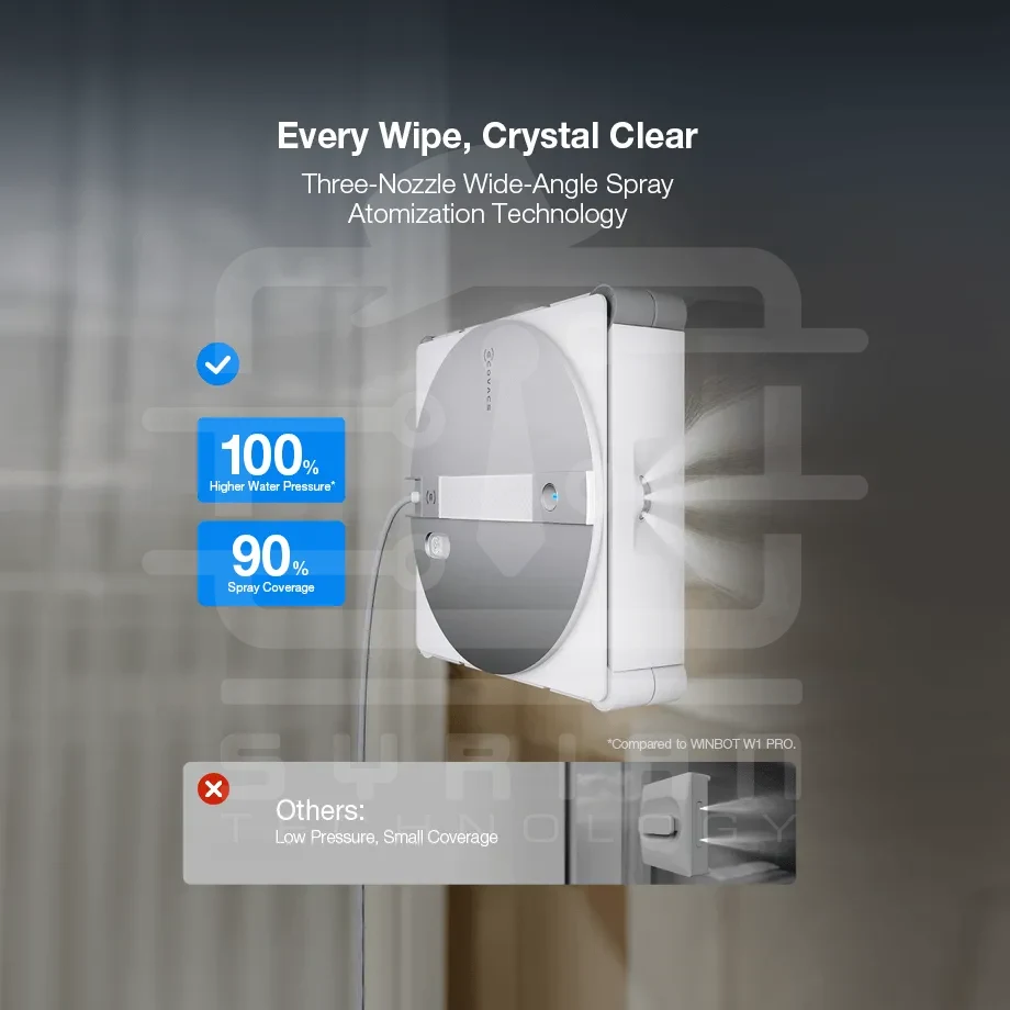 Ecovacs W3 Window Cleaning Robot