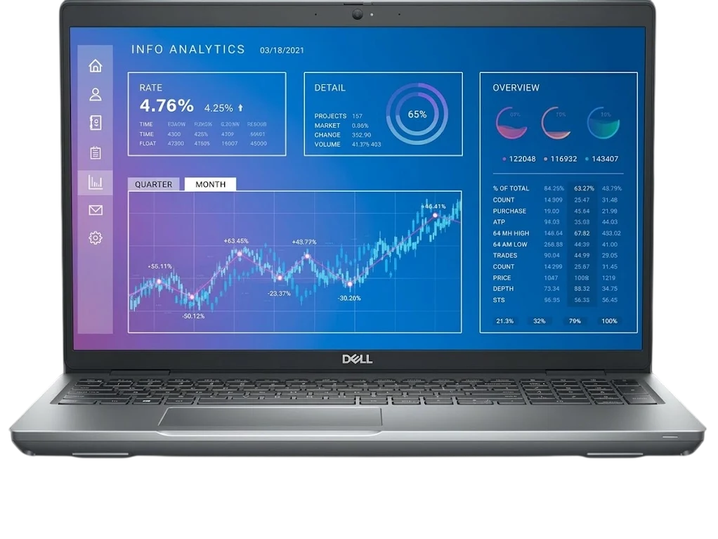 Dell Precision 3571